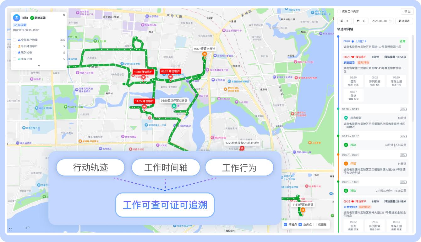外勤员工上下班全流程，一页时间轴全部还原
