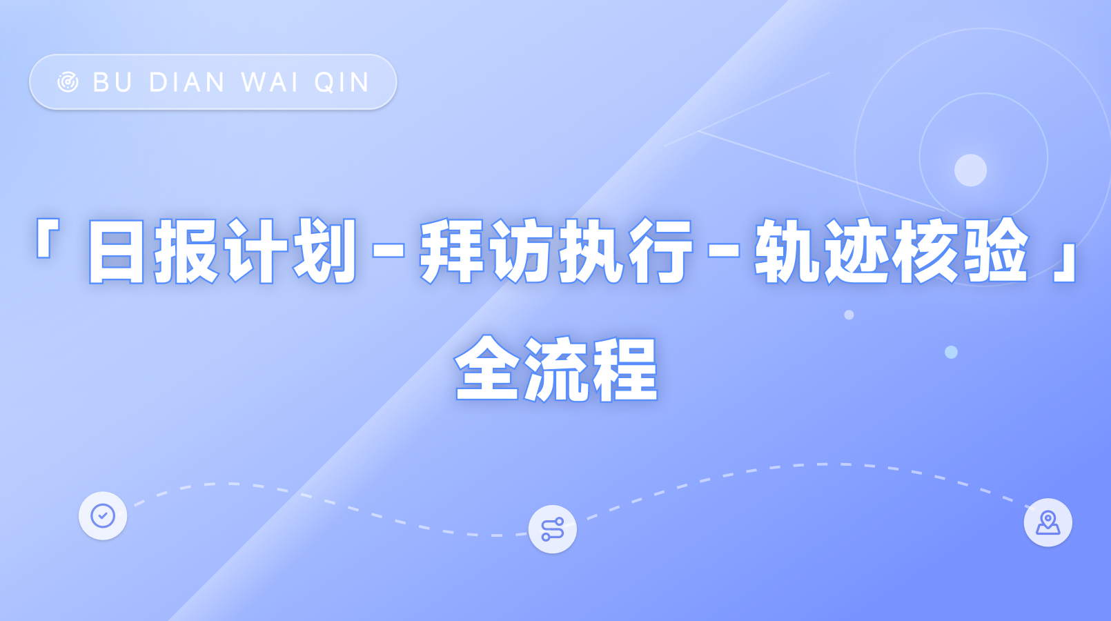 日报写得漂亮，实际跑没跑不知道？外勤管理的坑终于填上了